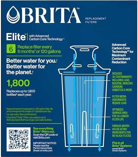 Brita Filter Replacements for Water Pitchers and Dispensers, Elite, NSF Certified to Remove 99% of Lead, 2 Count, Blue