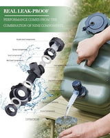 UPWOIGH 5 Gallon Water Jug, Camping Water Container,Truly No Leakage Water Storage,Large Military Green Water Tank,BPA Free Portable Emergency Water Containers for Outdoors Hiking Accessories