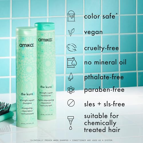 amika the kure strength repair shampoo, 1000ml