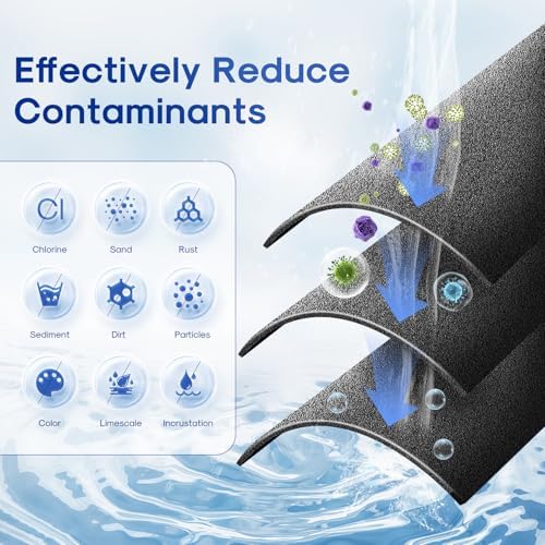 ICEPURE 1 Micron 2.5" x 10" Whole House CTO Carbon Sediment Water Filter Cartridge Compatible with DuPont WFPFC8002, WFPFC9001, SCWH-5, WHCF-WHWC, WHCF-WHWC, FXWTC, CBC-10, RO Unit, Pack of 3