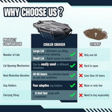 Floating Cooler – 32 QT up to 60 Hours Amphibious Ice Chest - Kayak Camping Coolers for Lake, River, SUP, Fishing, Boat, Pool, Party, Beach & More