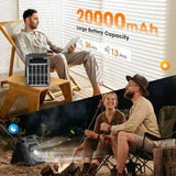 Solar Camping Fan with LED Lantern, 20000mAh Rechargeable Battery Powered with 10W Solar Panel and Emergency Power Bank, Quiet Battery Operated Tent Fan for Picnic, Barbecue, Fishing, Travel