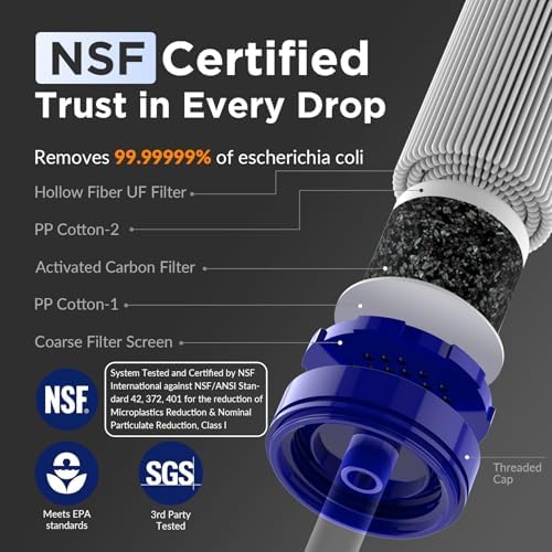 Membrane Solutions Straw Water Filter, Survival Filtration Portable Gear, Emergency Preparedness, Supply for Drinking Hiking Camping Travel Hunting Fishing Team Family Outing