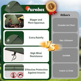 Tents for Camping 3-4 Person with Rainfly, Camping Tents 100% Waterproof Windproof, Not Crowded for 2 Person Camping Tent, Outdoor Dome Tent Easy Setup, Backpacking Tent for Adventure Backyard