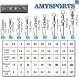 AMYSPORTS High Strength Fishing Snap Swivels Ball Bearing Swivels Stainless Fishing Swivels Saltwater Corrosion Resistance Barrel Swivel for Freshwater Fishing