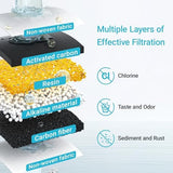 Alkaline Water Filter Replacement for All Waterdrop Pitcher and Dispenser Filtration System, Fits Waterdrop WD-PF-AL, Reduces PFOA/PFOS, Chlorine, Last Up to 100 Gallons, 3 Packs, AQUA CREST