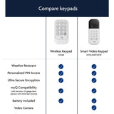 Chamberlain Genuine myQ Garage Door Opener Keypad – Wireless Exterior Keyless Entry, Secure Pin Access, Weather Resistant – Works with Chamberlain, LiftMaster & Craftsman Openers
