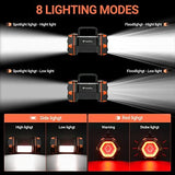 Led Camping Lantern Rechargeable, Camping Lights 1500lm, 8 Light Modes, Emergency Flashlights For Emergencies, Portable Light 12h Standby, Battery Powered Lantern For Power Outages, Hurricane, Hiking.