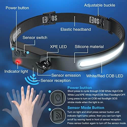 COSOOS Original 2 Rechargeable Headlamp Flashlight w/Red Light & Carry Case,1000 Lumen Bright LED Head Lamp Wide Beam, Motion Sensor, 2.4 oz Lightweight Headlight for Hiking & Camping Gear