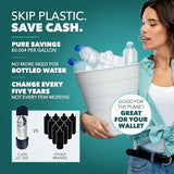 Under Sink Water Filter for Sink Faucet by CuZn, 5 Year Filtration Life, Reduces PFAs, PFOS, Lead, Chlorine, Improves Taste of Tap Water with NSF/ANSI 42 & 372 Certified High Performance