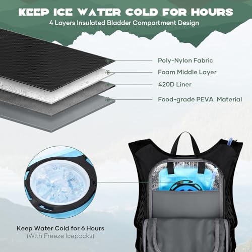 Maelstrom Hydration Backpack, Hiking Backpack with 2L/3L Water Bladder, High Flow Bite Valve Water Backpack Lightweight