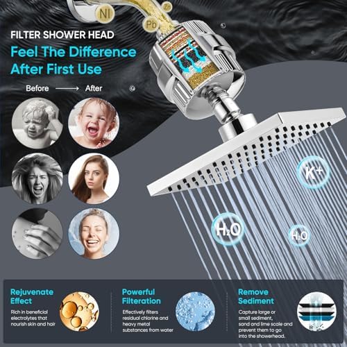 Cobbe High Pressure Filtered Shower Head Combo, Rain Shower Head with 20 Stage Shower Head Filter for Hard Water - Adjustable Replacement Remove Chlorine and Harmful Substances, Chrome