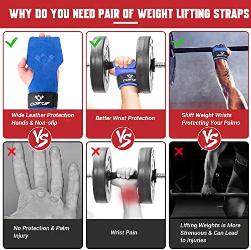 Weight Lifting Wrist Strap, Double Layer Leather Wrist Strap for Deadlift and Powerlifting, Adjustable Neoprene Padded Gym Workout Lifting Hooks (Pair)