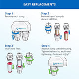 Aquasana Under Sink Water Filter System - Reduces PFAS, Lead, & Chlorine in Drinking Water - Under Counter Claryum Filtration for Kitchen - 2-Stage - Chrome Faucet - AQ-5200.56