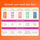 amika bust your brass cool blonde strength repair shampoo, 1000ml