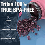 OLDLEY Water Bottle, 32oz Motivational Sports Water Bottle with Time Marker - Times to Drink - Tritan, BPA Free, Wide Mouth Leakproof, Balloon (1 Bottle)