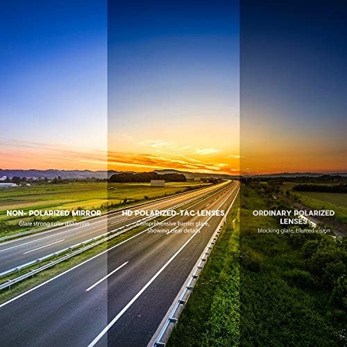 BEACOOL Polarized Sports Sunglasses for Men Women Youth Baseball Cycling Running Driving Fishing Golf Motorcycle TAC Glasses