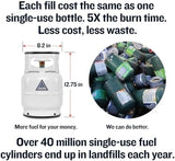 Ignik Refillable Gas Growler Deluxe 5-Pound Propane Tank with Carry Case and Adapter Hose