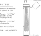 LifeStraw Peak Series - Personal Water Filter Straw for Backup Filtration, Emergency, Survival, and Ultralight Hydration, BPA-Free, Dark Mountain Gray