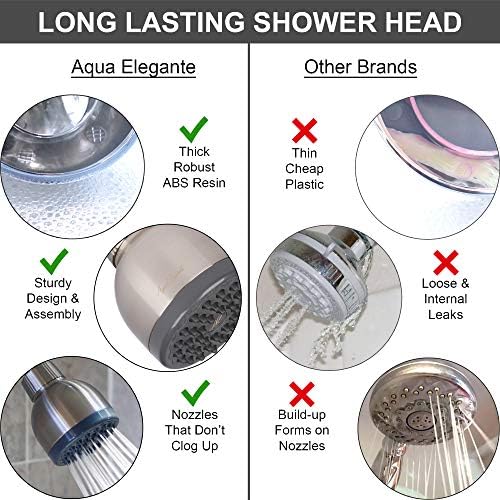 Aqua Elegante High Pressure Showerhead Brushed Nickel - Best Wall Mount, Bathroom, RV Shower Head For Low Flow Showers, 2.5 GPM - Brushed Nickel