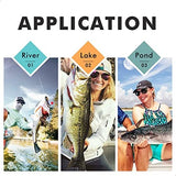 TRUSCEND Pre-Rigged Soft Fishing Lures, Well-Made Easy Catching Lures for Family Fishing, Great Action Swimbaits with Spinner, All-Conditions Fishing Gear for Bass Trout Walleye, Crappie Fishing Jigs