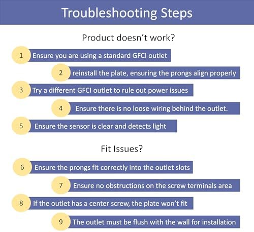 Single - SnapPower GuideLight 2 [For GFCI Outlets] - Replaces Plug-In Night Light - Electrical Receptacle Wall Plate with LED Night Lights - Auto On/Off Sensor - (GFCI, White)