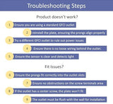 Single - SnapPower GuideLight 2 [For GFCI Outlets] - Replaces Plug-In Night Light - Electrical Receptacle Wall Plate with LED Night Lights - Auto On/Off Sensor - (GFCI, White)