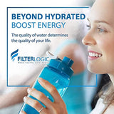 FilterLogic NSF Certified Pitcher Water Filter, Replacement for Brita® Classic 35557, OB03, Mavea® 107007, Replacement for Brita® Pitchers Grand, Lake, Capri, Wave and More (Pack of 6)