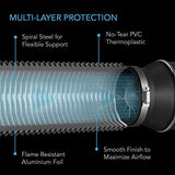 AC Infinity Flexible 12-Inch Aluminum Ducting, Heavy-Duty Four-Layer Protection, 8-Feet Long for Heating Cooling Ventilation and Exhaust