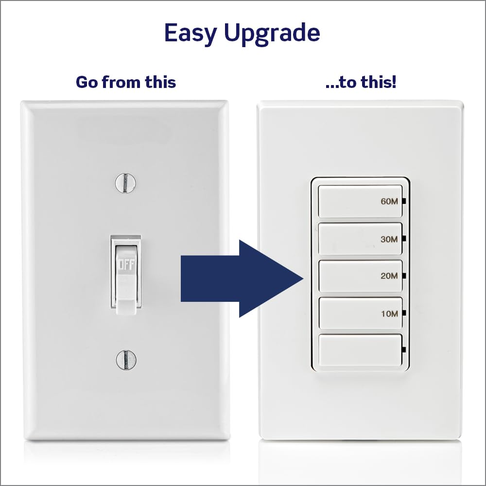 Leviton Countdown Timer Switch for bathroom fan and household lights, 10-20-30-60 min, No Neutral Required, Single Pole, 15A, 1/2HP/9.8A Fan/Motor, DT160-1LW, White