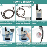 Portable Shower for Camping, Rechargeable Electric Camping Shower Pump with Battery Level Display, Multiple Spray Head with 3-Speed Mode & Pause Button for Outdoor Travel,Hiking, Easy to Store