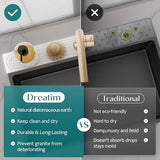 Diatomite Sink Protector for Kitchen Sink - 20 Inch Durable Sink Faucet Mat Splash Guard, Super Absorbent Sponge Holder for Kitchen Sink Accessories Gadgets [Light Grey, 20'' x 3.9'']