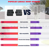 Garage Door Sensor GSTB-R STB-BL, Replacement for Genie/Overhead Garage Door Sensors, Garage Sensor for Genie Garage Door Openers Manufactured After 1993. (Receiving&Sending).