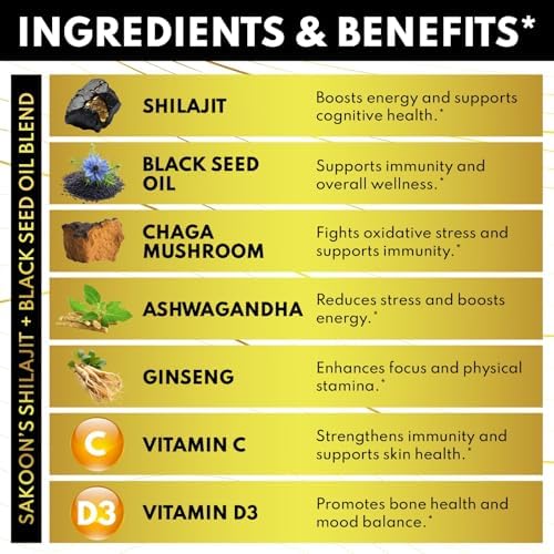 Pure Shilajit Supplement Gummies with Black Seed Oil, High Potency Pure Himalayan Resin for Energy, Immune Support, and Cognitive Function, Lab Tested Chewables