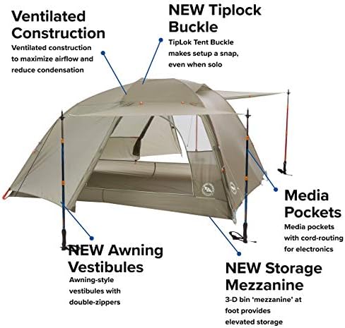 Big Agnes Copper Spur HV Ultra Light mtnGLO