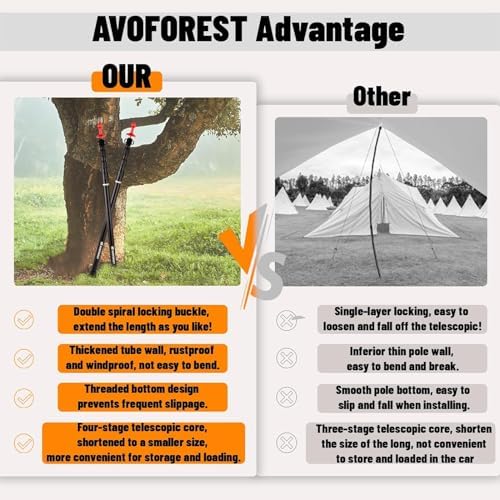 Tarp Poles Heavy Duty Adjustable, AVOFOREST Aviation Aluminum 8.7FT Tent Poles Lengthen and Thicken with Protection Cap Awning Poles Set of 4 for Hiking