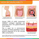 Sparkle Skin Boost Plus Verisol Collagen Peptides Protein Powder Vitamin C Orange Plus Supplement Drink, 8.1 oz