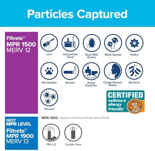 Filtrete 16x24x1 AC Furnace Air Filter, MERV 12, MPR 1500, CERTIFIED asthma & allergy friendly, 3 Month Pleated 1-Inch Electrostatic Air Cleaning Filter, 2-Pack (Actual Size 15.81x23.81x0.78 in)