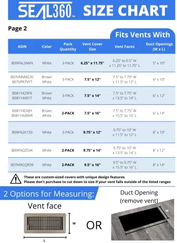 SEAL360 Magnetic Vent Covers (3-Pack), Pockets for Complete Seal, 5.5" X 12" (White) for Floor, Wall, or Ceiling Vents and Air Registers, for RV, Home HVAC and AC Vents, Vent Not Included
