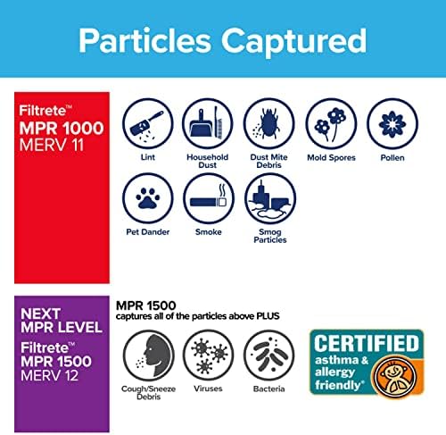 Filtrete NADP03-2PK-2 08189005996 MPR 1000 20 x 25 x 4 (4-3/8 Actual Depth) Micro Allergen Defense Deep Pleat HVAC Air Filter, Uncompromised Airflow, 2-Pack, 20x25x4, No Color, 2 Count