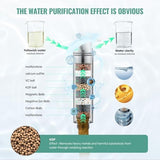 Filtered Shower Head with Handheld, High Pressure 9 Spray Mode Chrome Showerhead with Filters,detachable shower head,Water Softener Filters Beads for Hard Water -Remove Chlorine