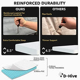 Unbeatable Durability SUV Air Mattress for Car Camping, Durable Extra Thick 300D Oxford Fabric, Quick Easy Set-Up w/Electric Pump, Car Bed Mattress, Mattress for SUV, Air Mattress