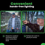 LitezAll LED Cap Light, 300 Lumens Hat Light for Outdoor Activities, Battery Powered and Weather Resistant Hat Lights for Camping, Hiking, and More