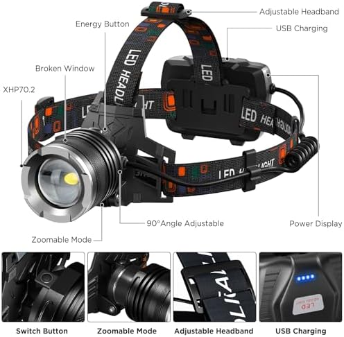 LED Rechargeable Headlamp, 3000 Lumens Super Bright Head Lamp with 5 Modes, 90°Adjustable, USB Rechargeable, Waterproof LED Headlamps for Adults Camping, Hiking, Climbing (2 Pack)