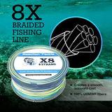 Reaction Tackle Braided Fishing Line - Pro Grade Power Performance for Saltwater or Freshwater Fish - Colored Fishing Line Braid for Extra Visibility