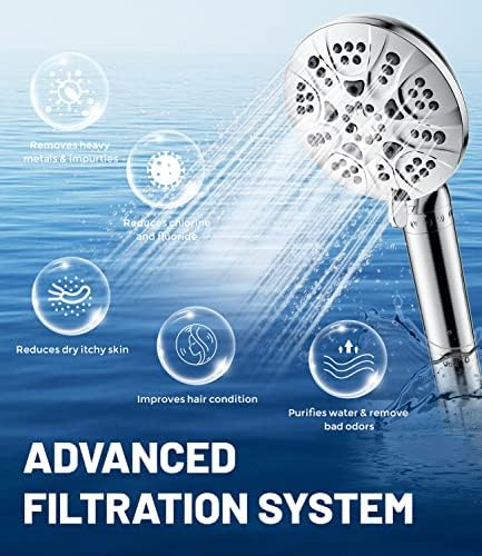 6-Mode High Pressure Handheld Shower Head with Filter, HOPOPRO High Flow Filtered Handheld Showerhead, Water Softener Filters for Hard Water - Removes Chlorine - Improves Skin Hair Condition