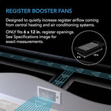 AC Infinity AIRTAP T6 White, Register Booster Fan for 6” x 12” Register Holes, Improves Heating & Cooling Vents, Quiet 10-Speeds