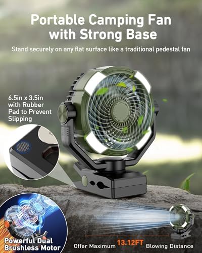 DUKUSEEK 20000mAh Clip On Fan with LED Light, 9-inch 60Hrs Portable Camping Fan with Sturdy Clamp, 360° Oscillating Personal Desk Fan for Office, Worksite, Golf - Regargeable Battery Powered USB Fans