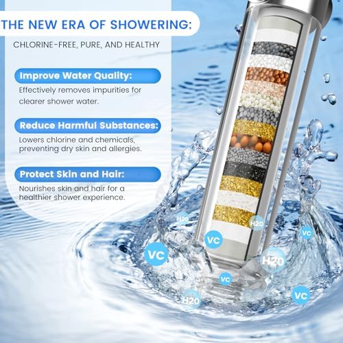 Filtered Shower Head with Handheld, High Pressure 3 Spray Mode Showerhead with 18 Stage Water Softener Filters for Hard Water - Handheld Shower Head-Remove Chlorine-White