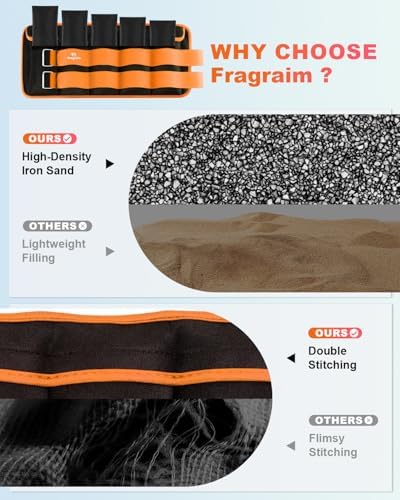 Fragraim Adjustable Ankle Weights 1-3/4/5/6/8/10/12/15/20 LBS Pair with Removable Weight for Jogging, Gymnastics, Aerobics, Physical Therapy
